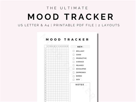 Mood Tracker Mood Journal Mood Tracker Digital Mood Planner Mood Diary Mood Chart Self