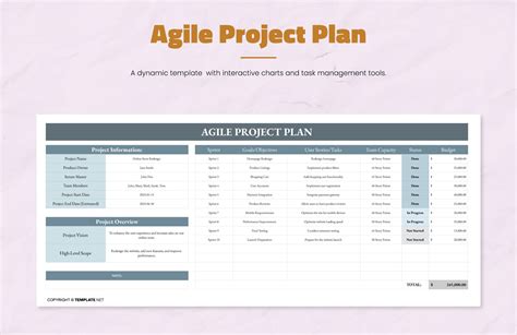 Agile Project Plan Template in Excel, Google Sheets - Download ...