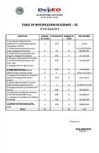 Science 10 Module 5 Quarter 2 Pdf KUPDF