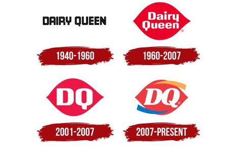 The Dairy Queen Logo History, Colors, Font, and Meaning