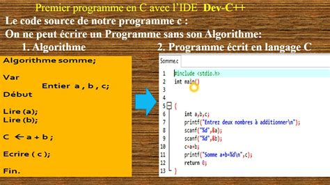 TP 1 Algorithmique et Structure de données 1 Premier Programme en C