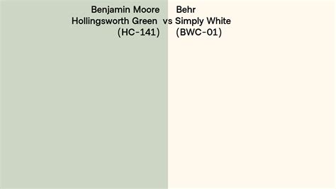 Benjamin Moore Hollingsworth Green HC 141 Vs Behr Simply White BWC