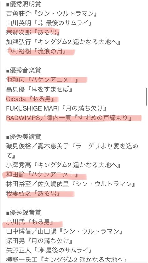 ミノえもん on Twitter あと地味にハケンアニメの中村倫也がいないの悲しい王子監督良かったのになんで新人俳優賞