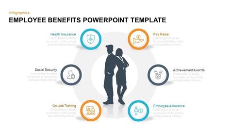 Employee Benefits Powerpoint Template And Keynote Slidebazaar