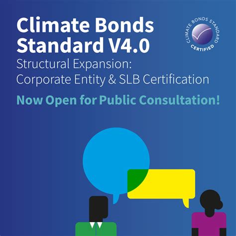 Climate Bonds On Twitter ANNOUNCED Our Standard Certification