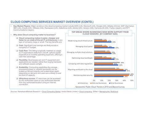 Google cloud - solution deck | PDF