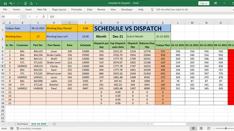 Truck Dispatch Excel Templates