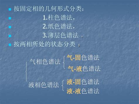 清华仪器分析课件 第二章 气相色谱分析word文档在线阅读与下载无忧文档