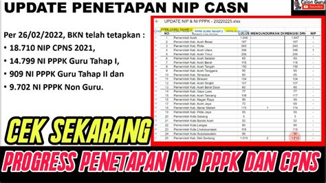 Update Penetapan Ni Pppk Guru Tahap Nip Pppk Guru Tahap Nip Cpns