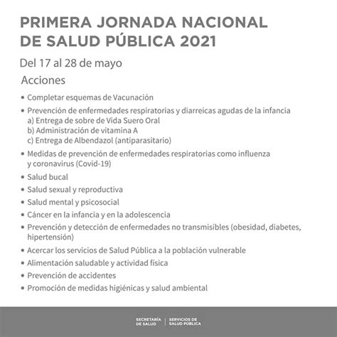 Jornada Nacional De Salud PÚblica 2021 “tu Salud Está En Tus Manos