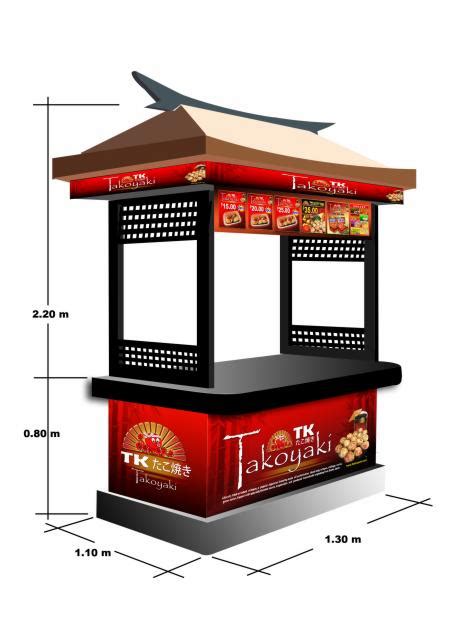 Detail Desain Gerobak Kekinian Koleksi Nomer 17