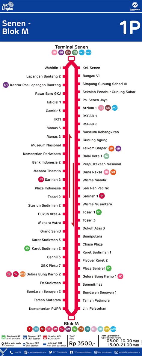 Mobilitas Bebas Emisi, Ini Rute Bus Listrik Transjakarta || Jakarta ...