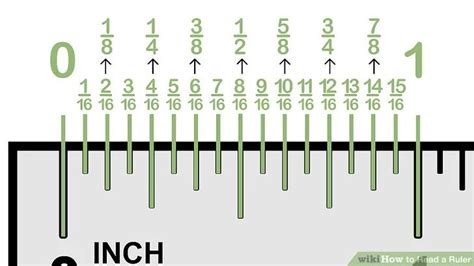 How To Read A Ruler Reading A Ruler Ruler Ruler Measurements