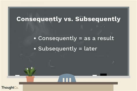 Commonly Confused Words Consequently And Subsequently