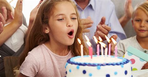 Why Do We Eat Cake And Blow Out Candles