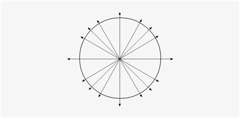 Download Transparent Blank - Blank Unit Circle Chart - PNGkit