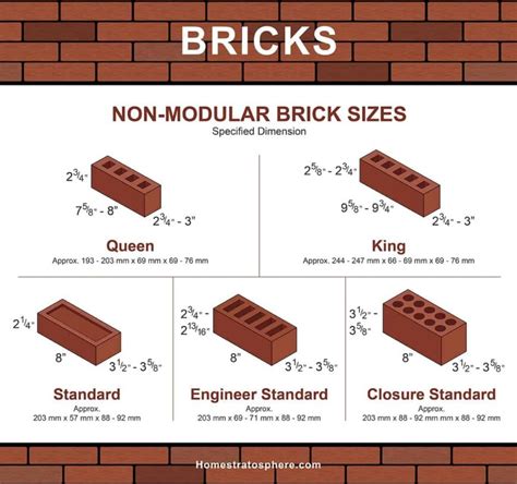 American Brick And Block At Geraldine Morris Blog