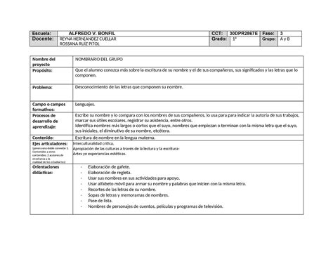 Proyecto Nombrario De Grupo A Y B Escuela Alfredo V Bonfil Cct