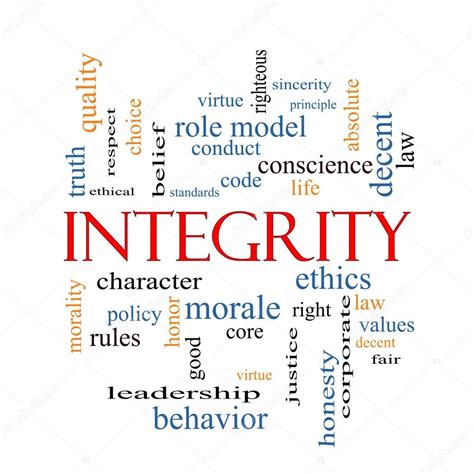 Integrity Word Cloud Concept ⬇ Stock Photo, Image by © mybaitshop #41178177