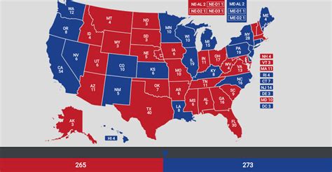 This is the governor map in the US turned presidential, do you think this looks good? : r/YAPms