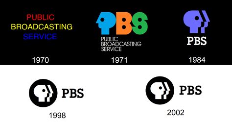 Pbs Logo History By Pingguolover On Deviantart