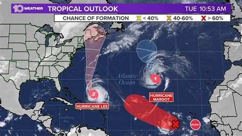 Tracking The Tropics Hurricane Lee Tropical Storm Margot