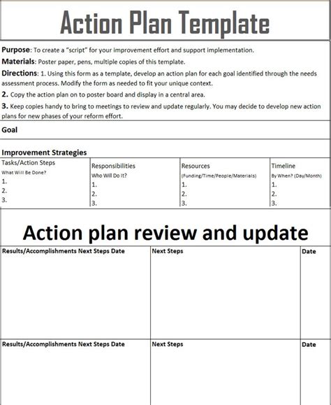 Employee Corrective Action Plan Template | Action plan template, Business plan template, How to plan