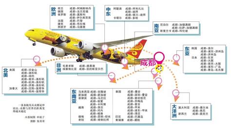 關注 成都直飛紐約成功首航 成都國際（地區）航線增至104條 壹讀