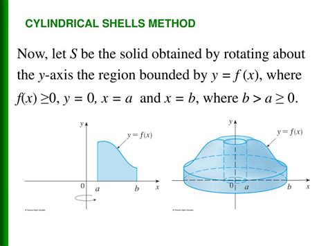 Ppt 6 3 Volumes By Cylindrical Shells Powerpoint Presentation Free Download Id 6524593