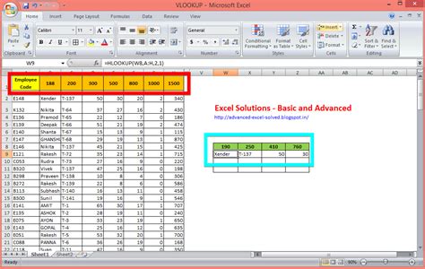 How To Use The HLOOKUP Function With Examples Excel Solutions Basic