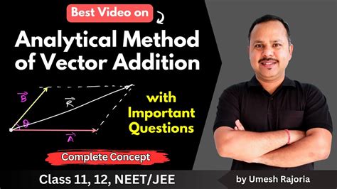 Analytical Method Of Vector Addition Triangle Parallel Law