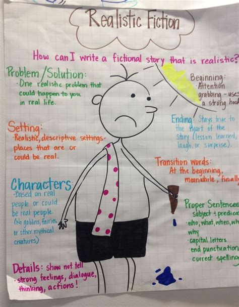 Examples Of Realistic Fiction Writing