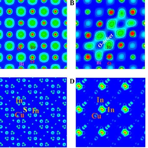 Distribution Of Charge Density For A Pristine Biobr Nanosheets B