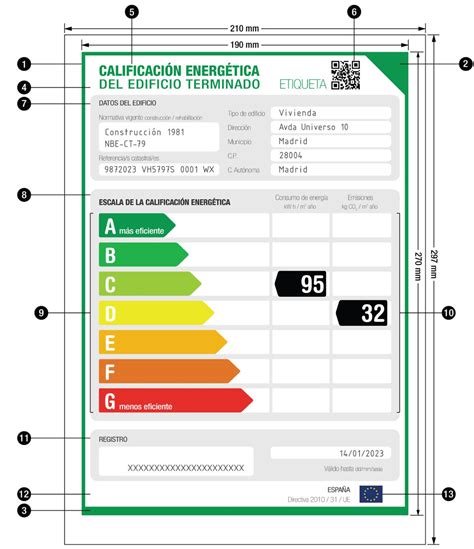 Qué es la etiqueta del certificado energético