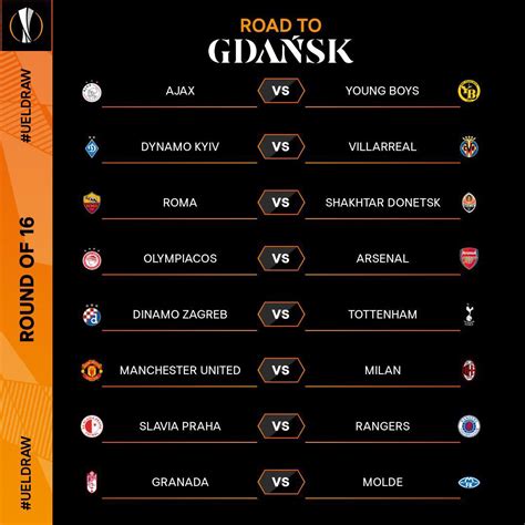 Europa League Round of 16 Draw! : r/EuropaLeague