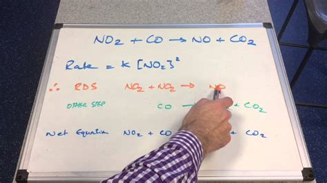 Rate Determining Step And Reaction Mechanisms 1 Youtube