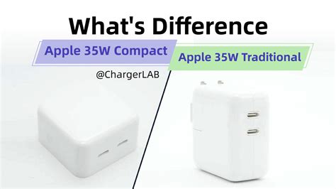 What's Difference Between Two Apple 35W Charger (Compact and Traditional) - Chargerlab