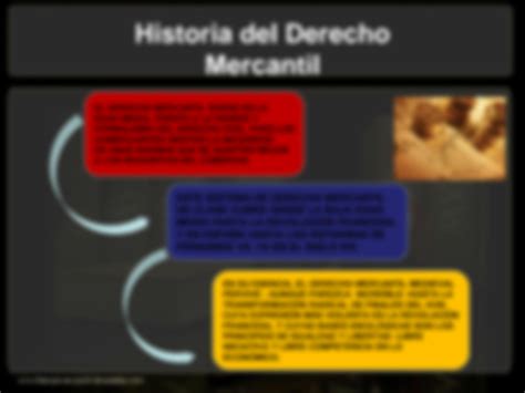 Solution Derecho Mercantil Studypool