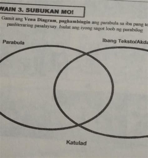 Gawain Subukan Mo Panuto Gamit Ang Venn Diagram Paghambingin Ang