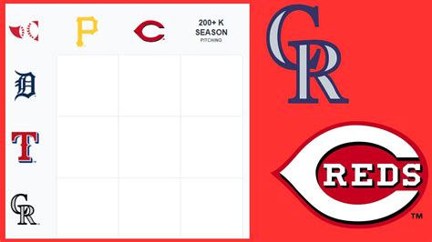 Immaculate Grid Which Colorado Rockies Have Also Played For Cincinnati