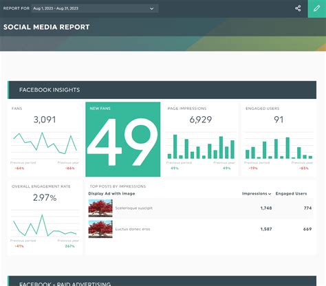 A Comprehensive Guide to Creating an Effective Social Media Dashboard | Dashthis