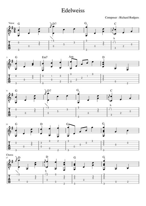 Edelweiss Easy Guitar Tab Sheet Music Guitar Tabs Songs Ukulele Images