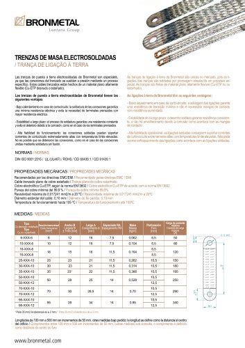 PERFILES DE COBRE Bronmetal Catálogo PDF Documentación técnica