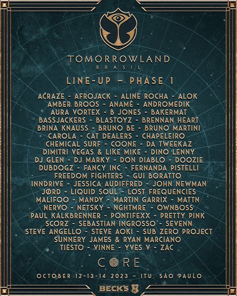 Discover Phase 1 Of The Line Up For Tomorrowland Brasil 2023 Tickets