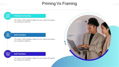 Priming Vs Framing In Powerpoint And Google Slides Cpb Presentation