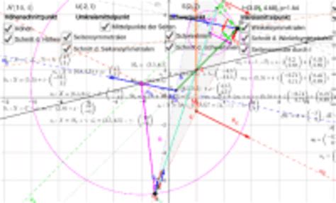 Merkwürdige Punkte Dreieck Vektoren HUIS GeoGebra