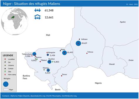 Document Unhcr Niger Map Malian Refugees August 2021