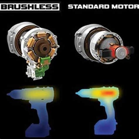 Brushless Vs Brushed Motor Why You Should Know The Difference