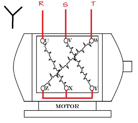 Gambar Motor Listrik 3 Fasa Materi Soal Riset