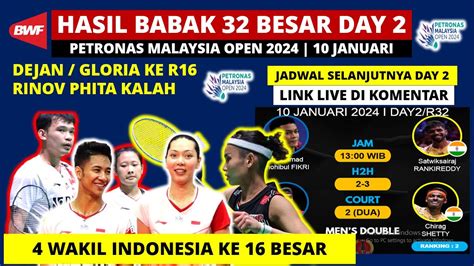 Hasil Malaysia Open 2024 Hari Ini Day 2 R32 Rinov Phita Kalah